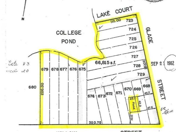 6 Glade Street, Billerica, MA 01821