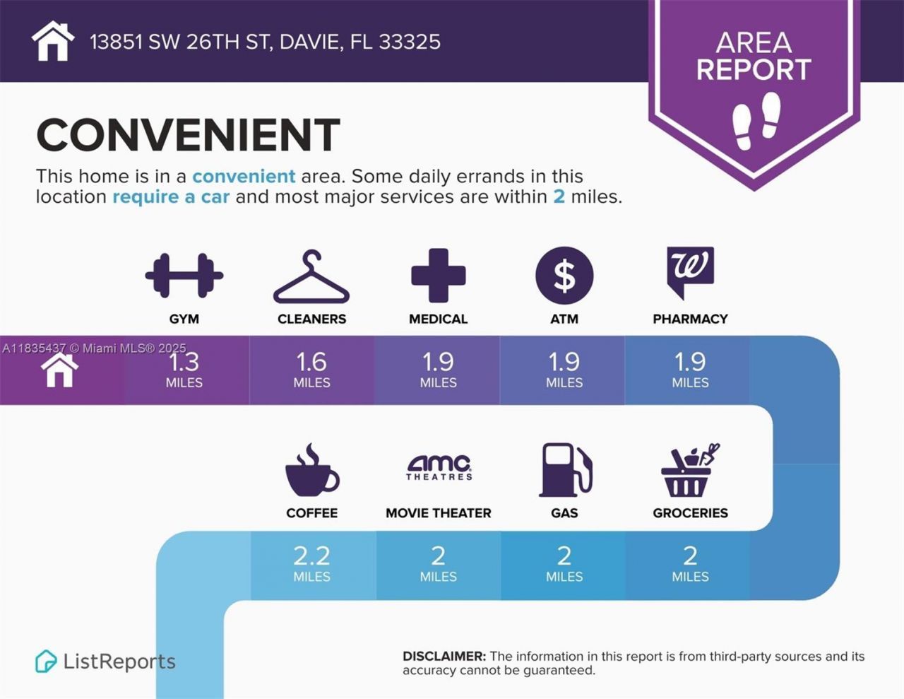 13851 SW 26th St, Davie, FL 33325 Photo