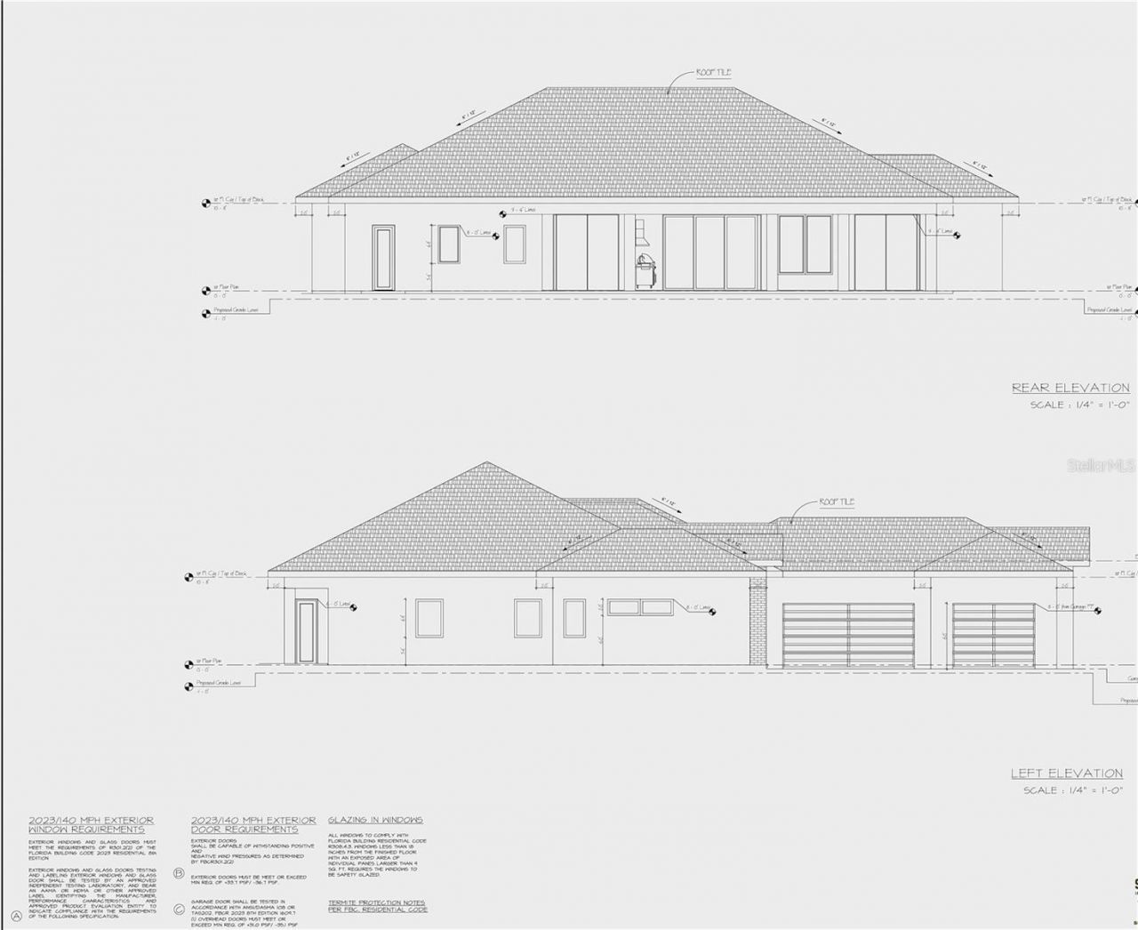 1450 Absher Road, Saint Cloud, FL 34771 Photo