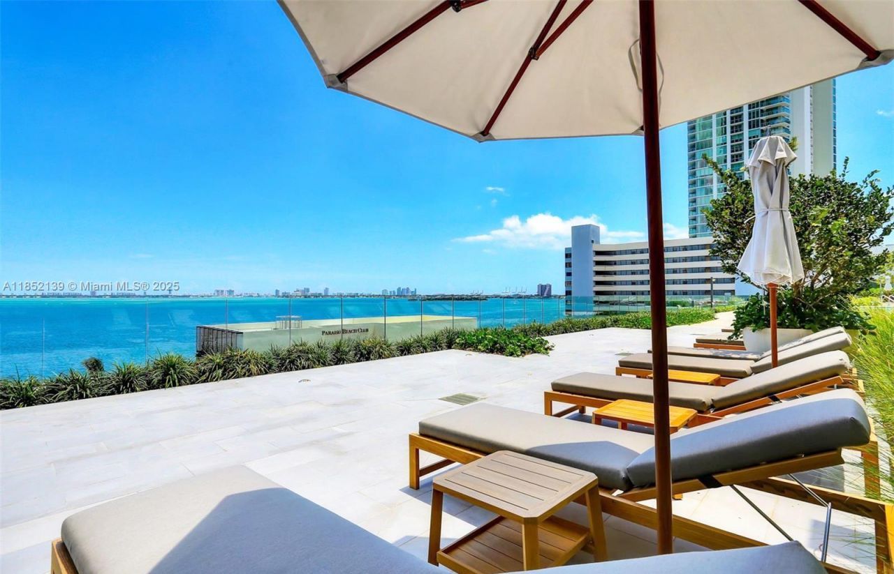 480 NE 31st St, Unit 3301, Miami, FL 33137 Photo