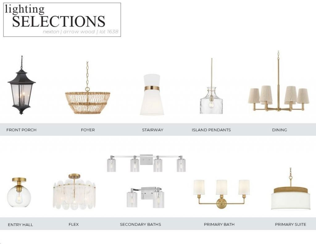 215 Clearpath Drive Photo 12