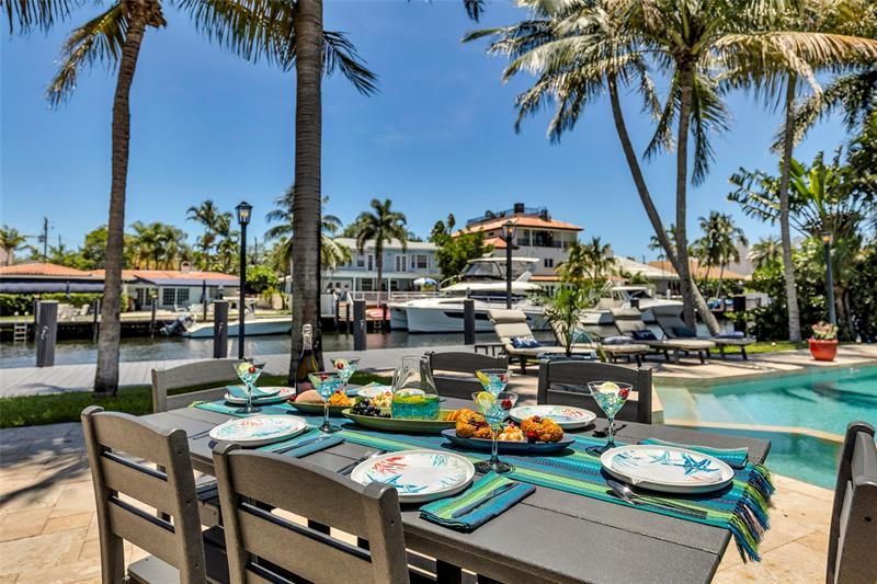 616 Riviera Isle Drive, Fort Lauderdale, FL 33308 Photo