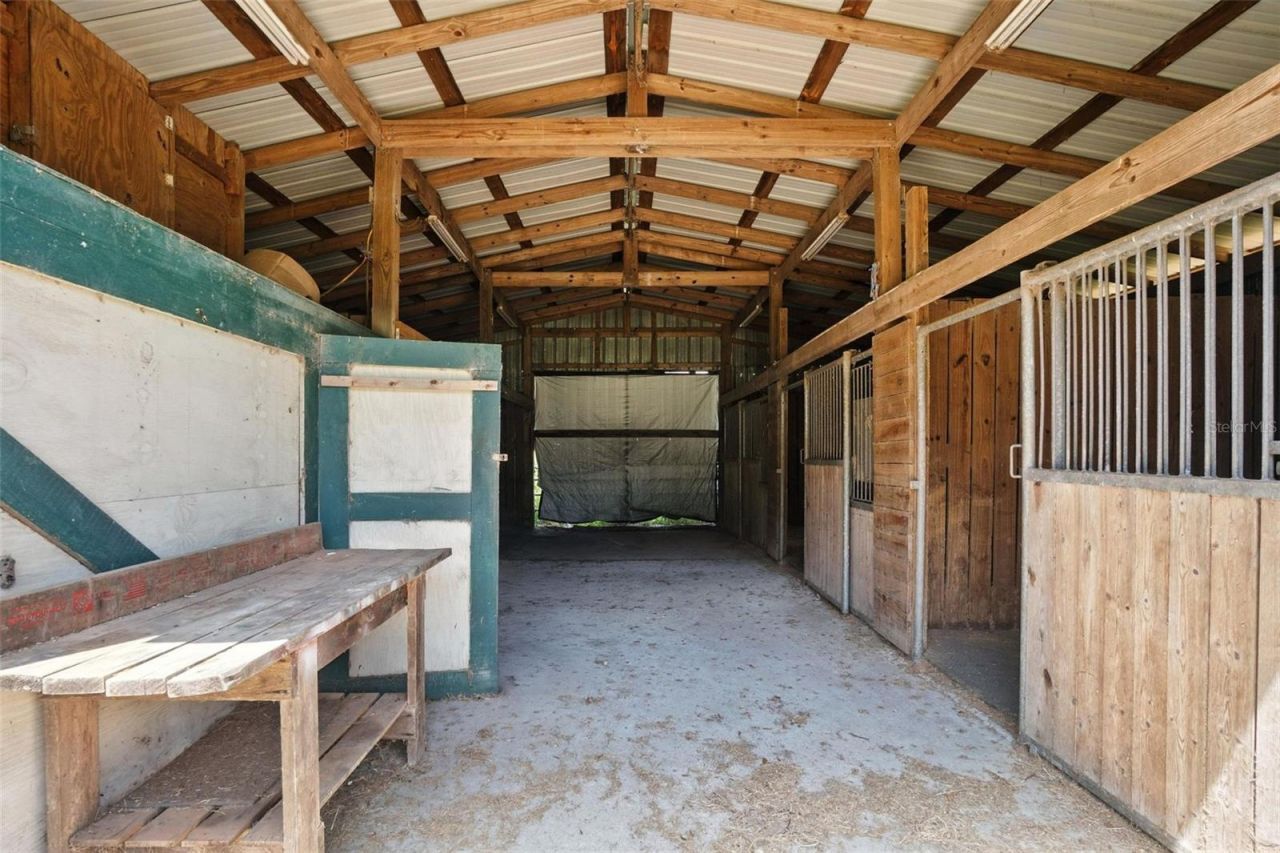 1960 SE 150th Street, Summerfield, FL 34491 Photo