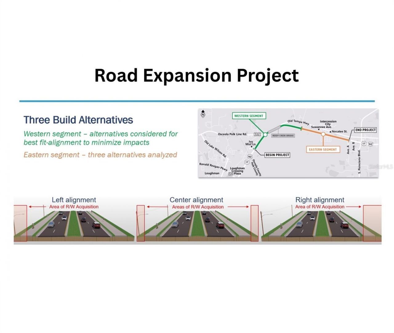 6043 S Orange Blossom Trail, Davenport, FL 33896 Photo