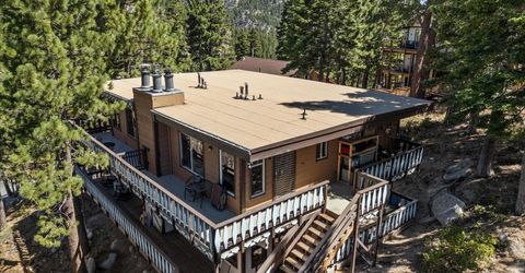 259 Tramway Drive, Unit #4, Stateline, NV 89449 Photo