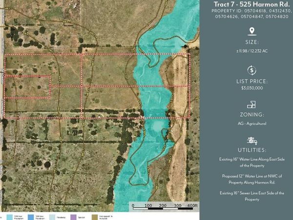 525 Harmon Road, Haslet, TX 76177