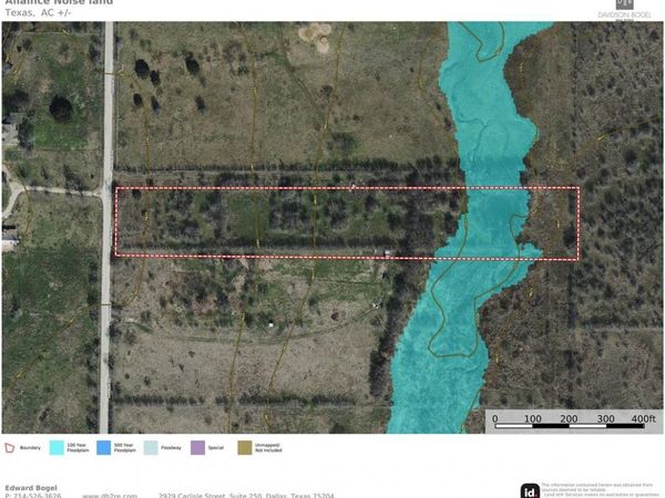 589 Harmon Road, Haslet, TX 76177