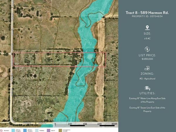 589 Harmon Road, Haslet, TX 76177