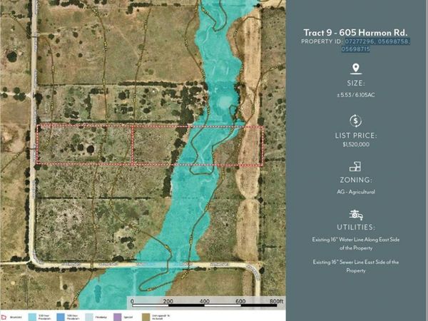 605 Harmon Road, Haslet, TX 76177