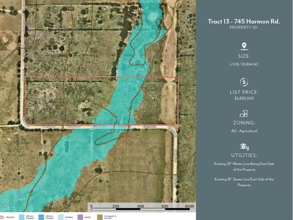 745 Harmon Road, Haslet, TX 76177
