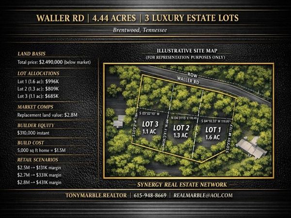 1110 Waller Rd, Brentwood, TN 37027