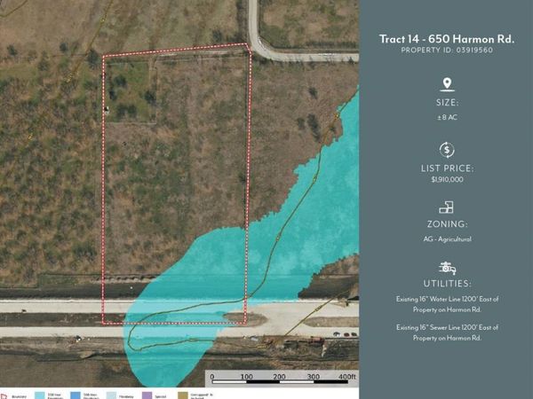 650 Harmon Road, Haslet, TX 76177