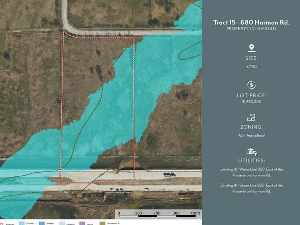 680 Harmon Road, Haslet, TX 76177