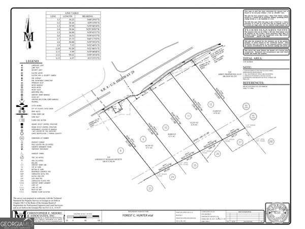 3684 Lawrenceville Highway, Lawrenceville, GA 30044