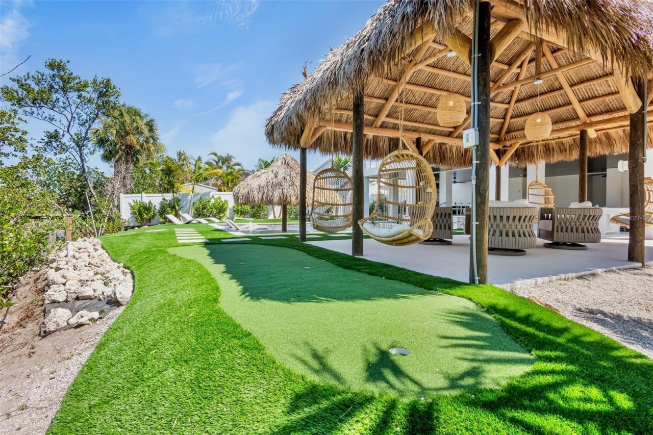 244 Willow Avenue, Anna Maria, FL 34216 Photo