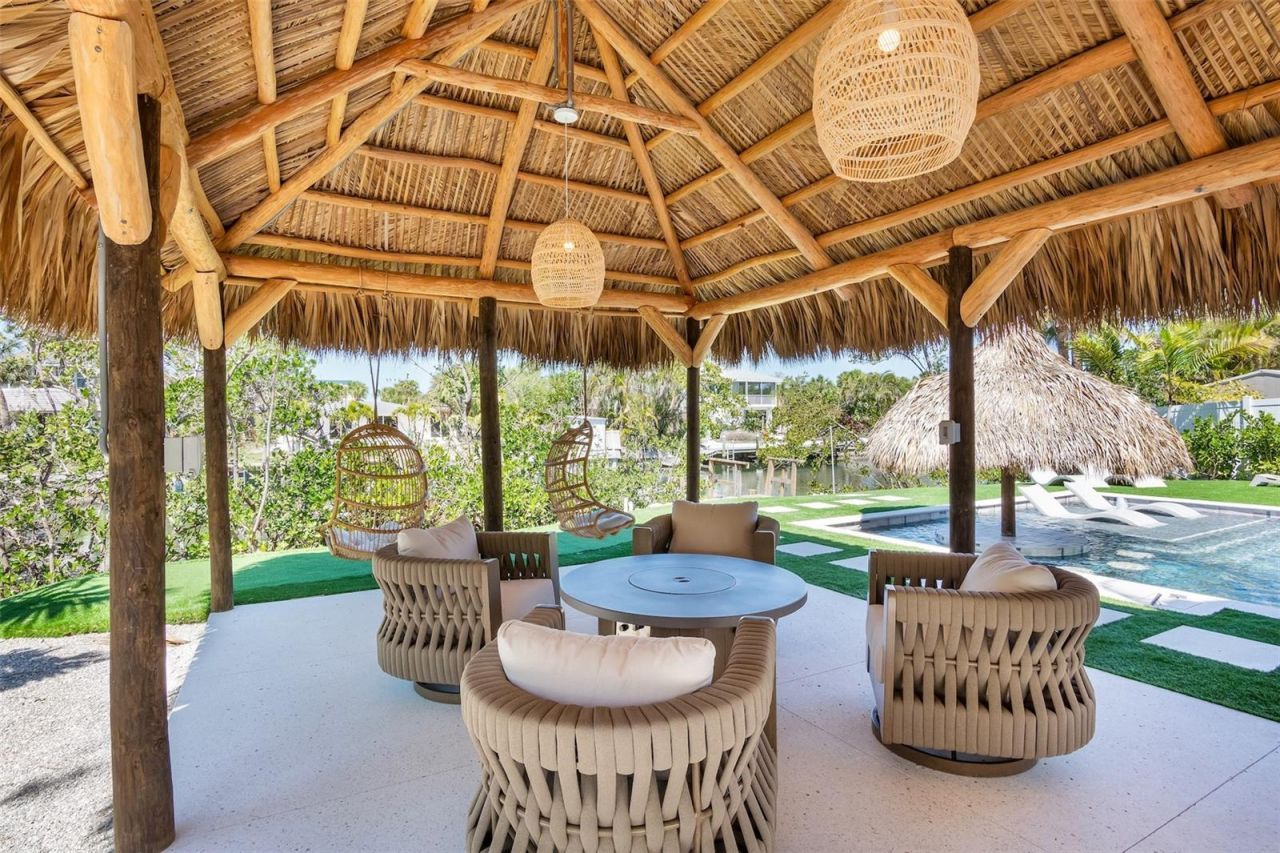 244 Willow Avenue, Anna Maria, FL 34216 Photo