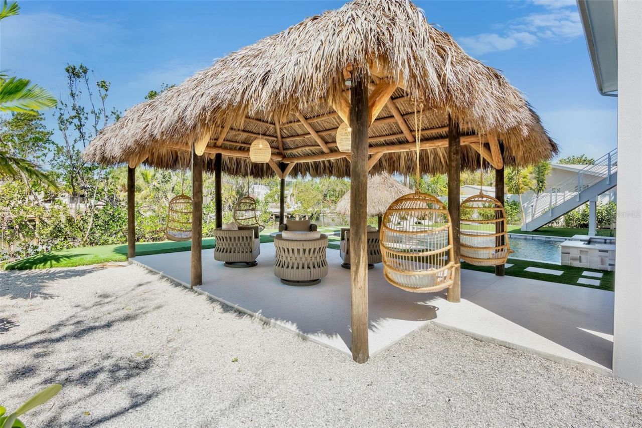 244 Willow Avenue, Anna Maria, FL 34216 Photo