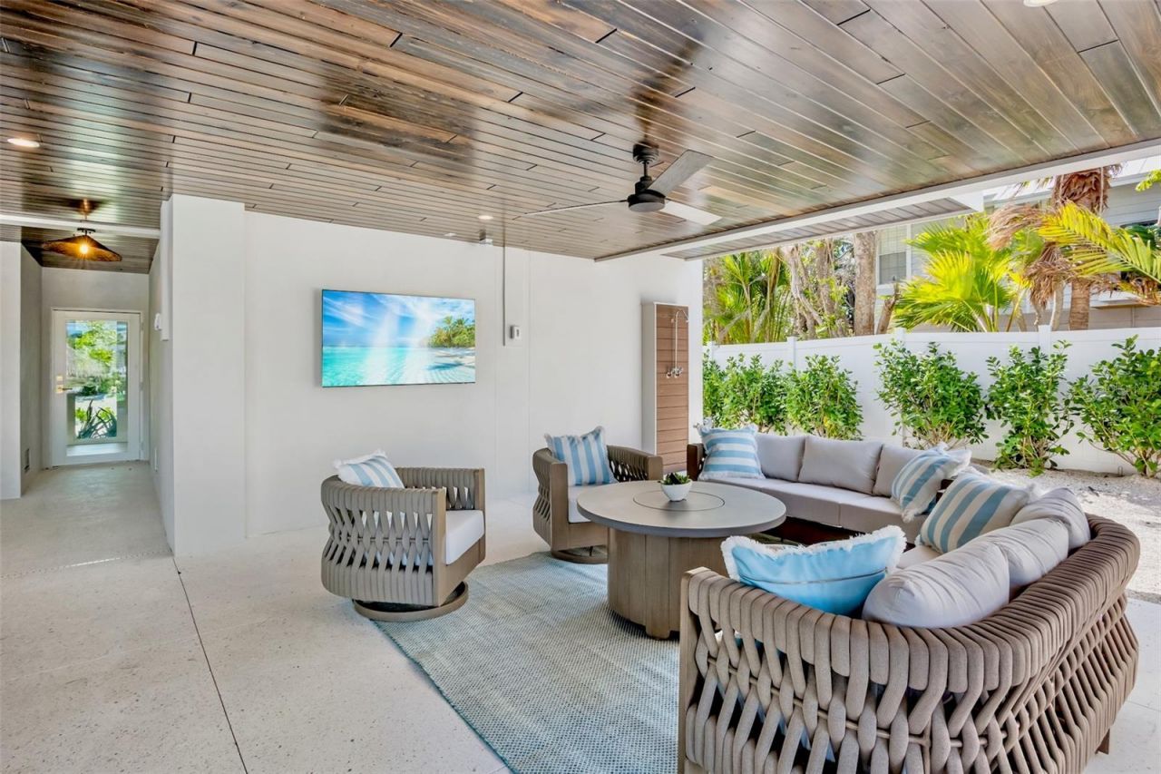 244 Willow Avenue, Anna Maria, FL 34216 Photo