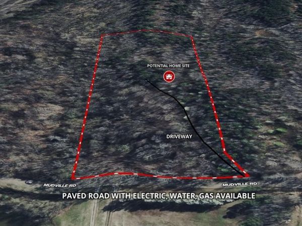 0 Bethuel Church RD, Millington, TN 38053