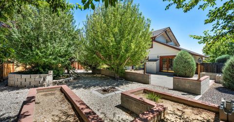 1701 Lantana Drive, Minden, NV 89423 Photo