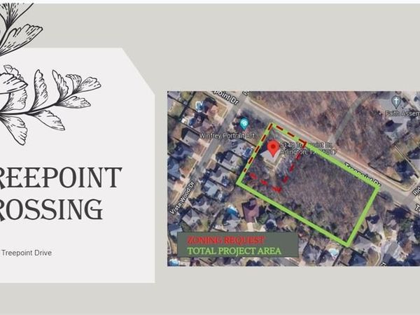 5150 Treepoint Drive, Arlington, TX 76017