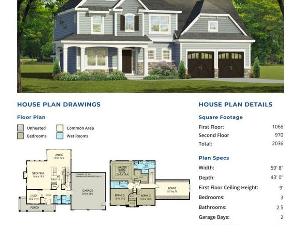 16 Mendon Green Lane, Pittsford, NY 14534