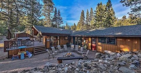 692 Kingsbury Grade Road, Stateline, NV 89449 Photo