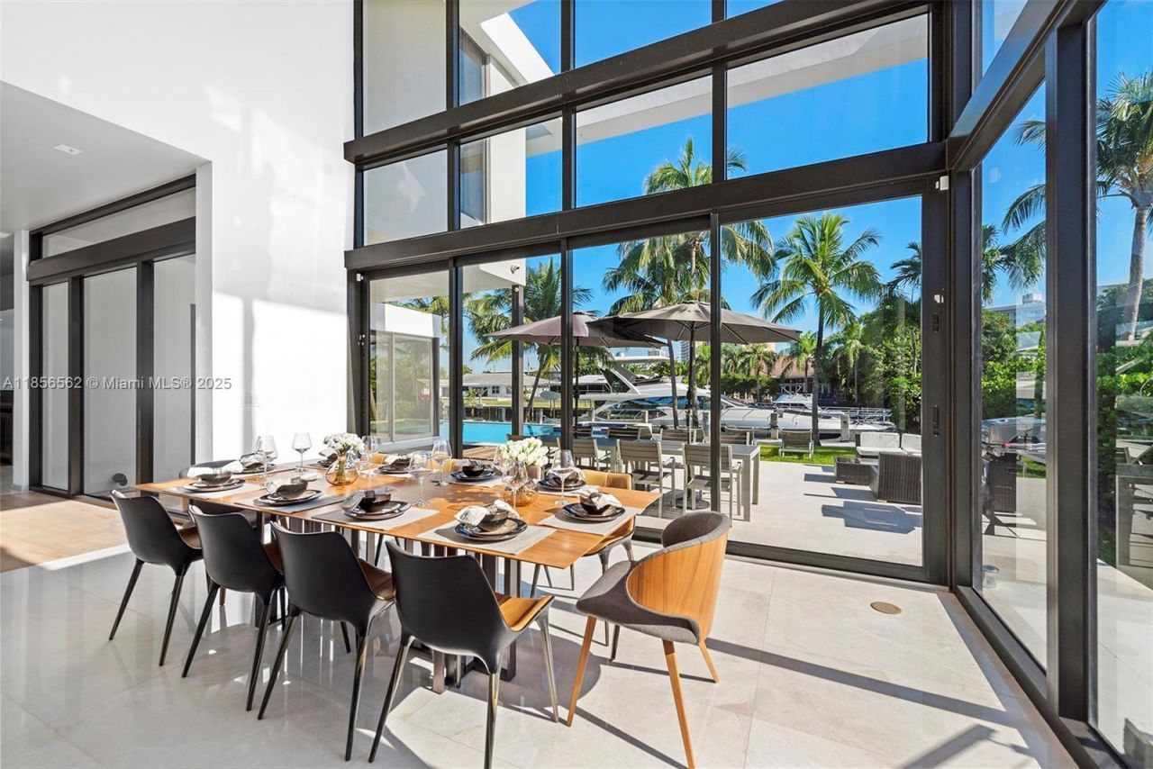 418 Sunset Dr, Hallandale Beach, FL 33009 Photo