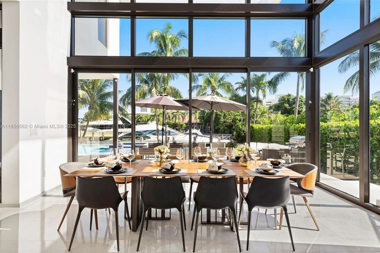 418 Sunset Dr, Hallandale Beach, FL 33009 Photo