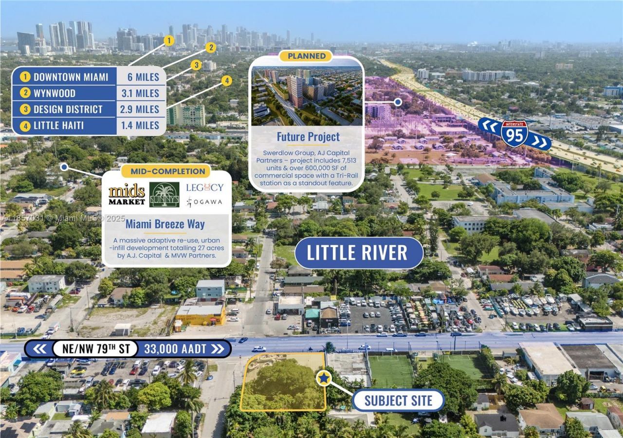 401 NW 79th St, Miami, FL 33150 Photo