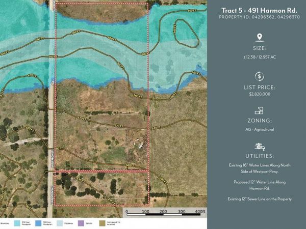 405 Harmon Road, Haslet, TX 76177