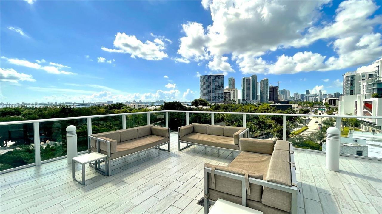 4250 Biscayne Blvd, Unit 1008, Miami, FL 33137 Photo