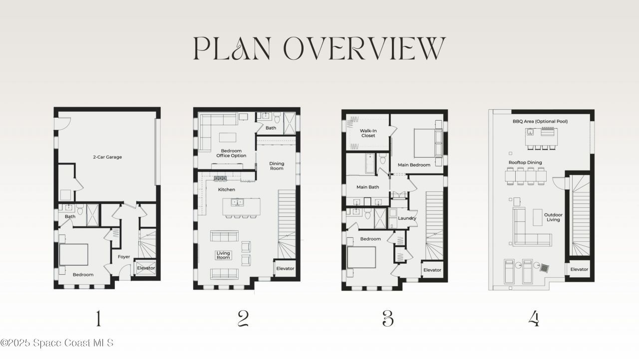 2285 Livnats Lane, Melbourne, FL 32901 Photo