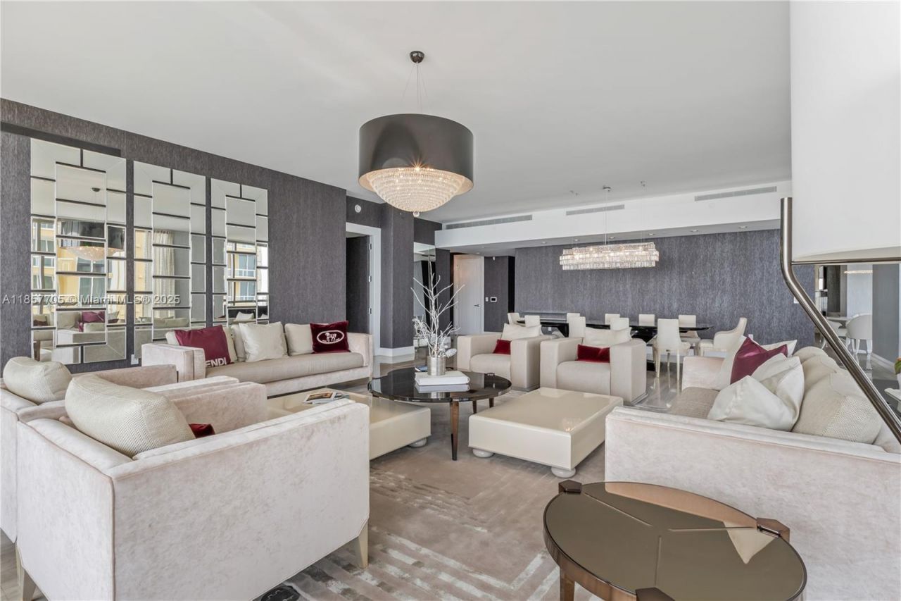 17749 Collins Ave, Unit 1901, Sunny Isles Beach, FL 33160 Photo