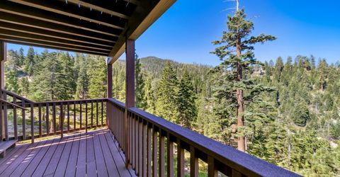 771 N Bowl Lane, Unit B, Stateline, NV 89449 Photo