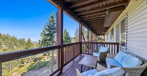 771 N Bowl Lane, Unit B, Stateline, NV 89449 Photo