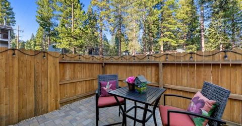 825 Southwood Boulevard, Unit 12, Incline Village, NV 89451 Photo