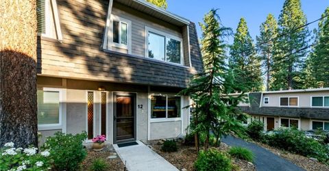 825 Southwood Boulevard, Unit 12, Incline Village, NV 89451 Photo