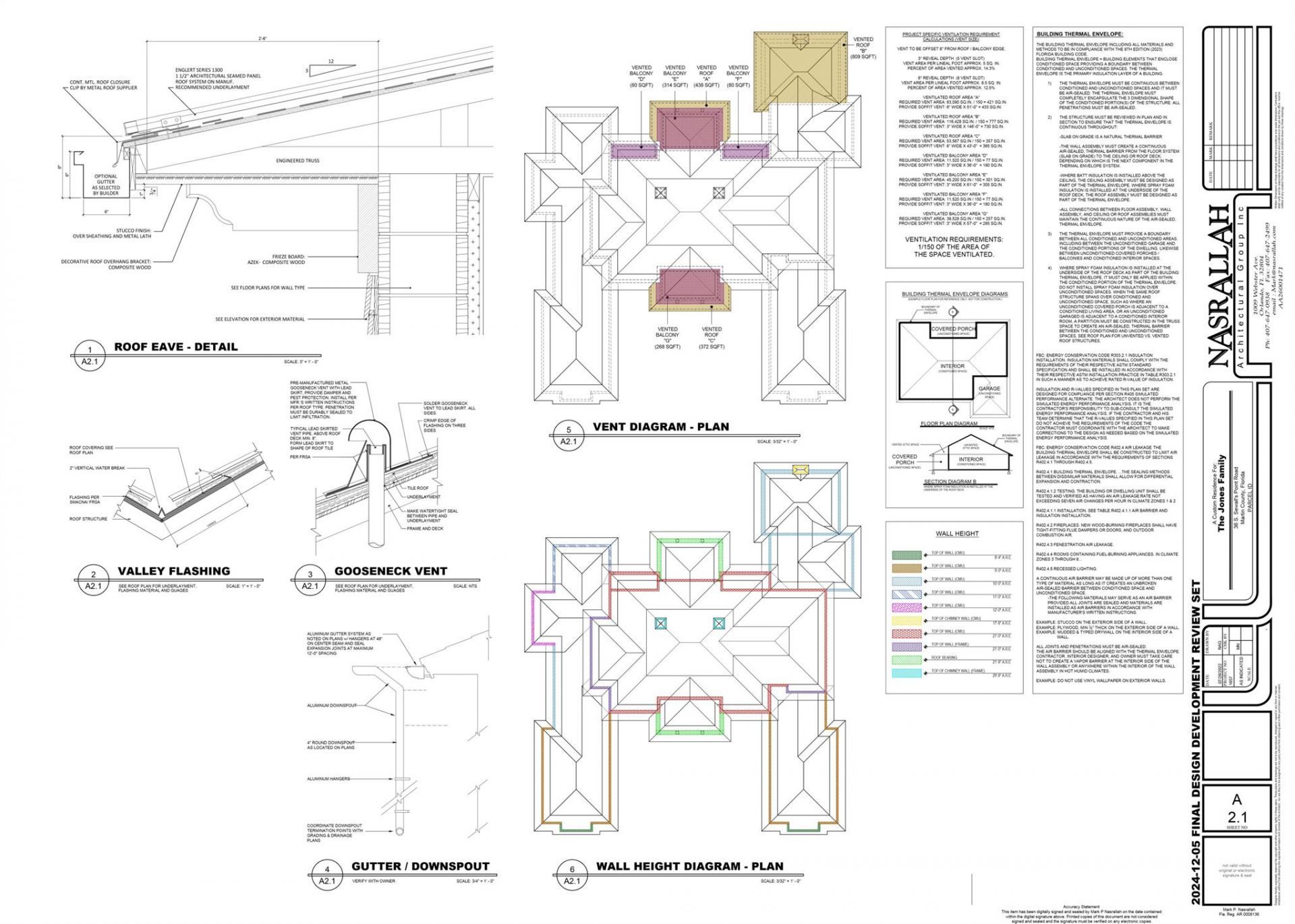 36 S Sewalls Point Road, Sewalls Point, FL 34996 Photo