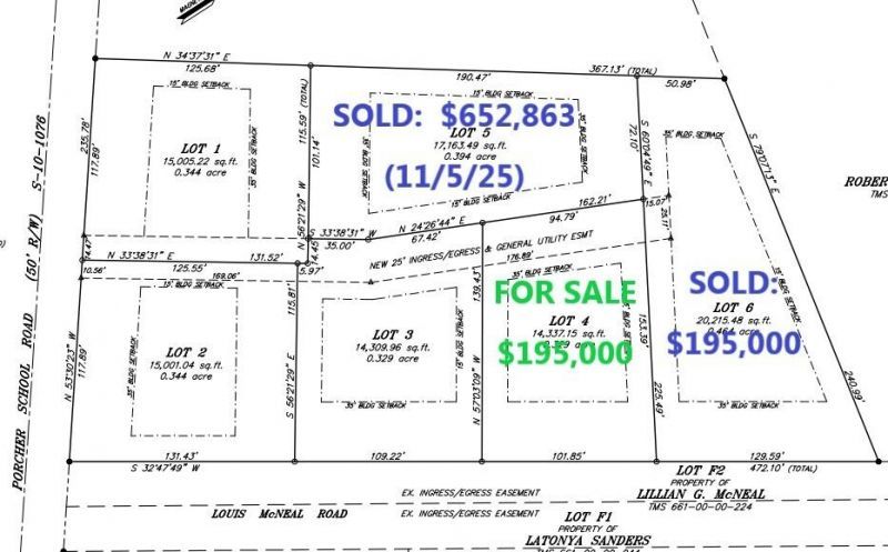 1160 Porcher School Rd Photo 7