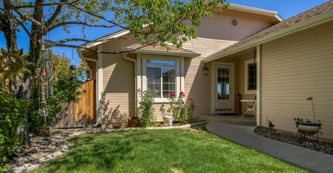 2255 Wide Horizon Drive, Reno, NV 89509 Photo