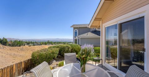 2255 Wide Horizon Drive, Reno, NV 89509 Photo