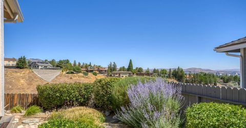 2255 Wide Horizon Drive, Reno, NV 89509 Photo