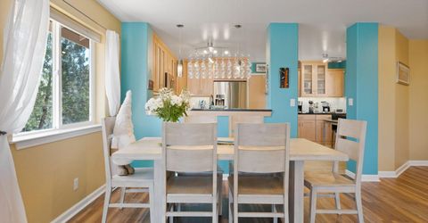 2255 Wide Horizon Drive, Reno, NV 89509 Photo