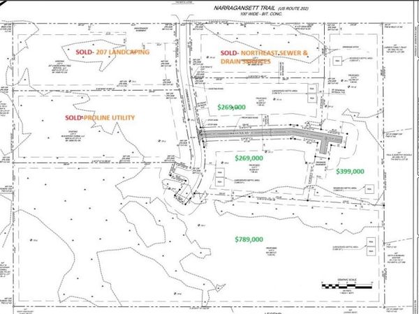 Lot 2 Commerce Drive, Buxton, ME 04093