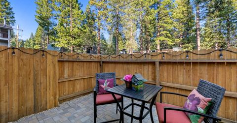 825 Southwood Boulevard, Unit 12, Incline Village, NV 89451 Photo