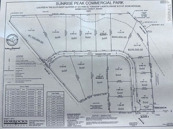 Lot7Blk1 Beach Drive, IDAHO FALLS, ID 83401