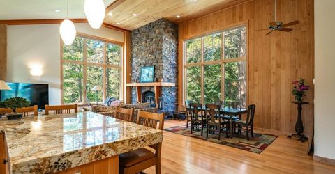 322 E Meadows Drive, Kirkwood, CA 95646 Photo