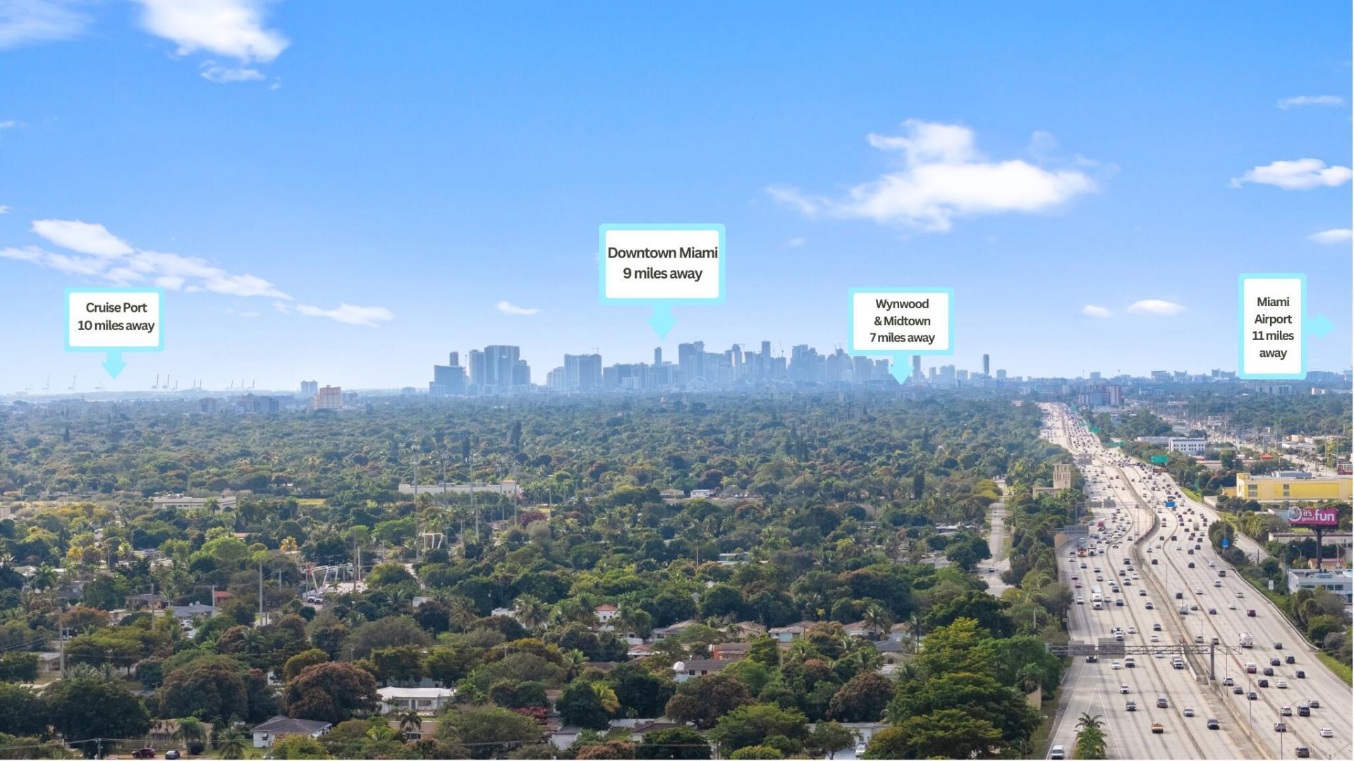 12805 NW 6th Avenue, North Miami, FL 33168 Photo