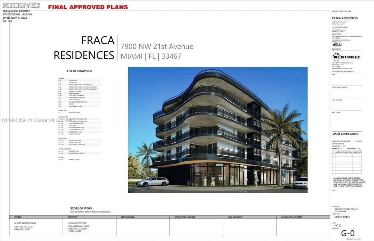 21 Ave, Miami, FL 33147 Photo